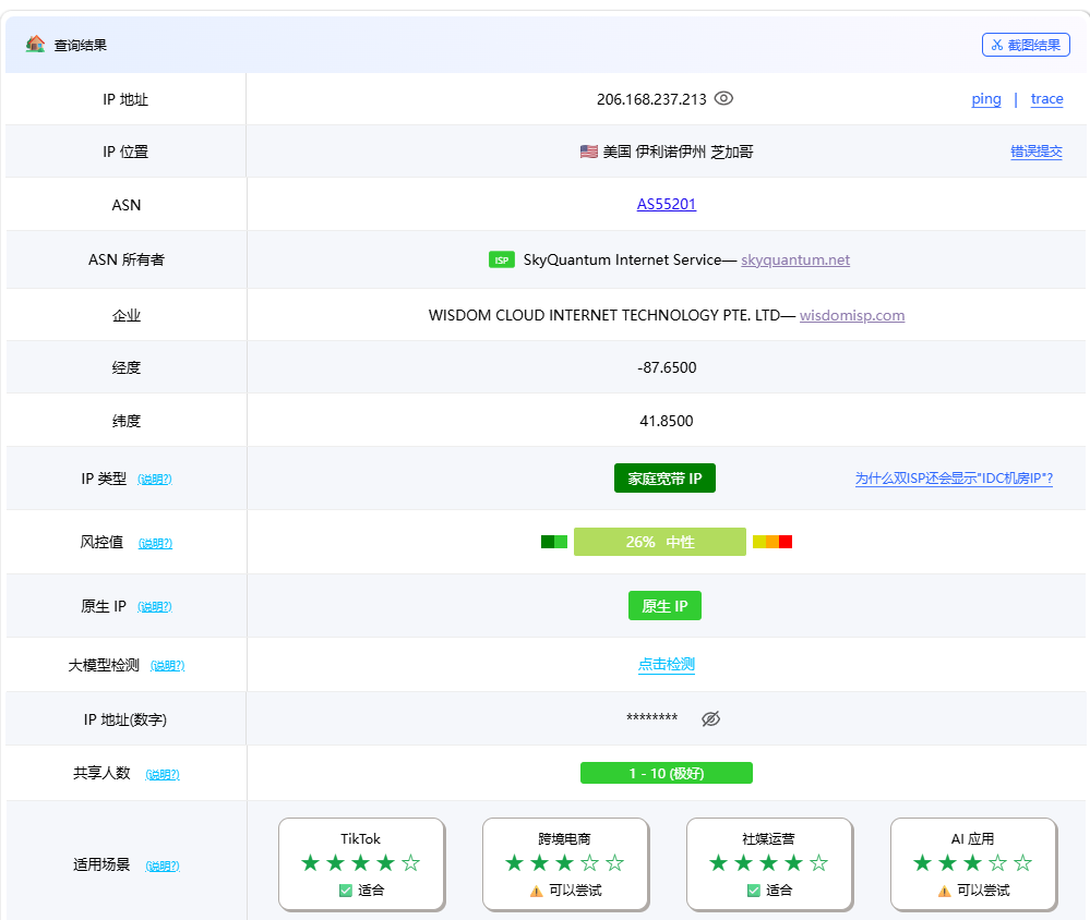 检测当前 IP